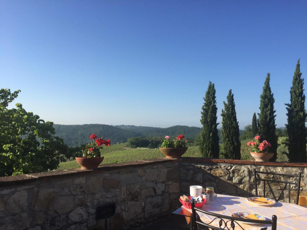 Agriturismo Malpensata Vakantieboerderij Radda in Chianti