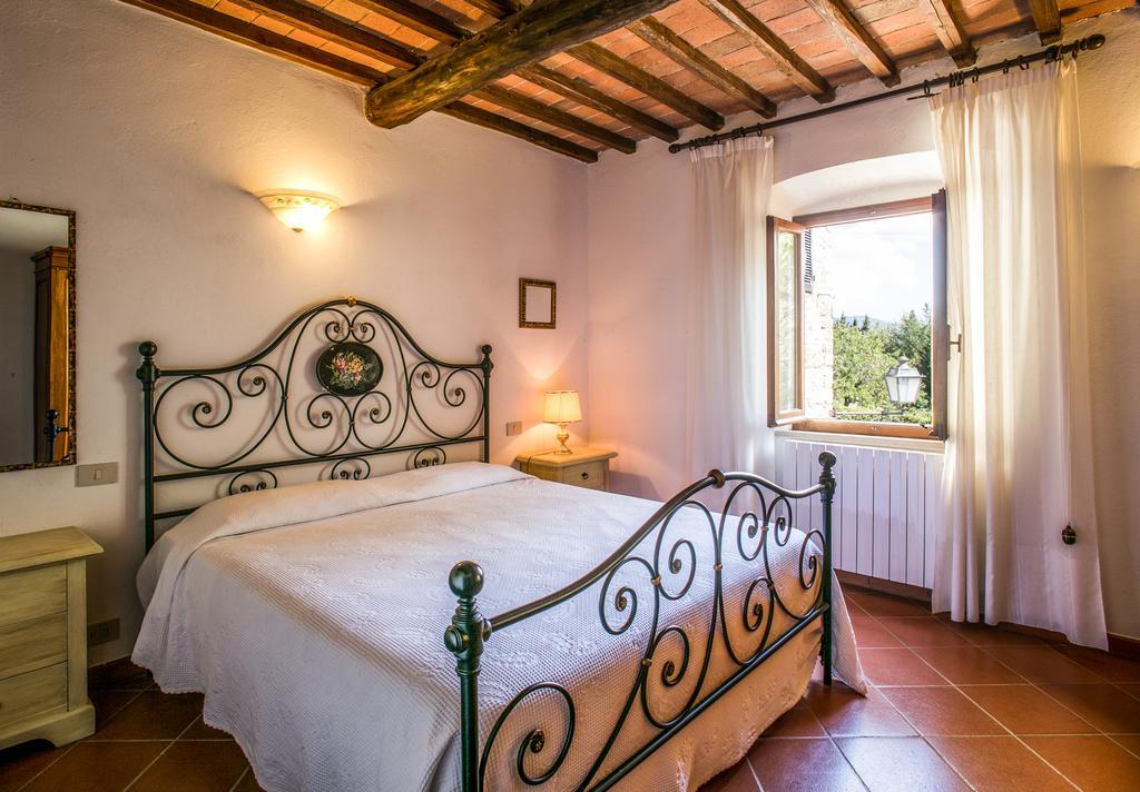 Agriturismo Malpensata Alloggio per agriturismo *