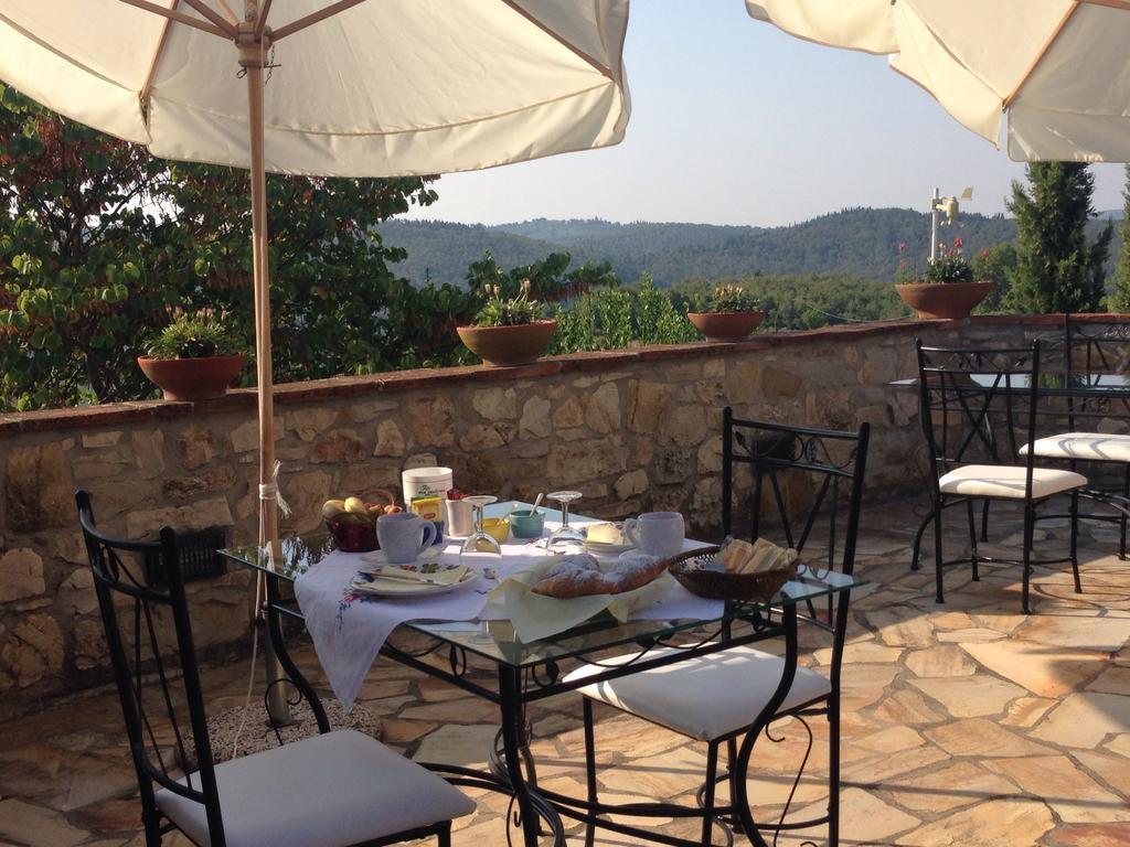 Agriturismo Malpensata Radda in Chianti